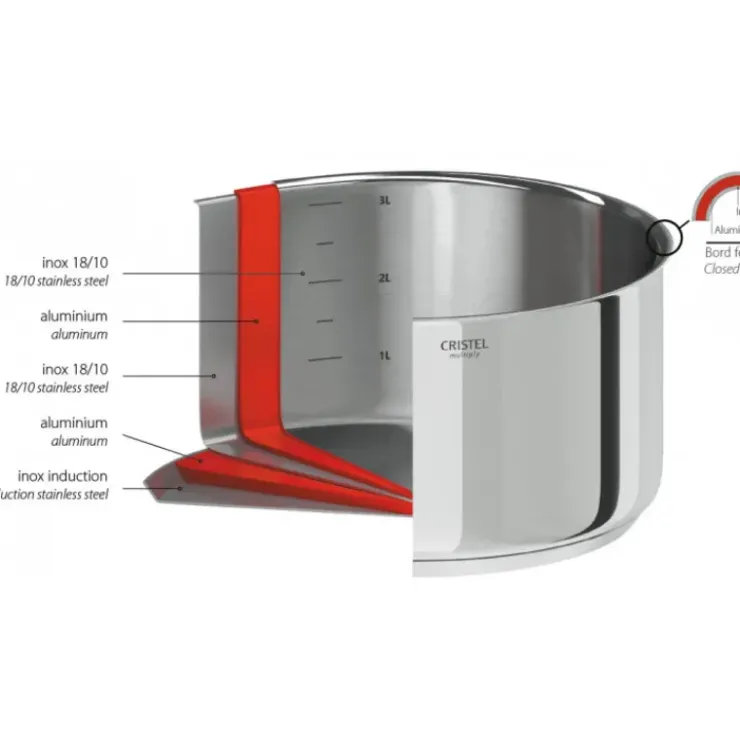 CRISTEL Casserole Casteline Ø 14 cm Manche Amovible Inox Best