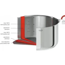 CRISTEL Faitout Casteline Ø 22 cm Manche Amovible Inox