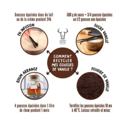 PATISDECOR Gousse de Vanille de Nouvelle Guinée Patisdécor (x2) Sale