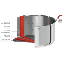 CRISTEL Lot de 3 Casseroles Inox avec 1 Poignée Amovible Casteline