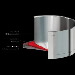 CRISTEL Marmite Ø 22 cm Strate Amovible Inox Online