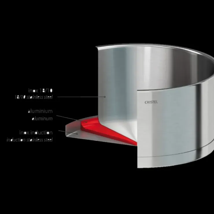 CRISTEL Marmite Ø 22 cm Strate Amovible Inox Online