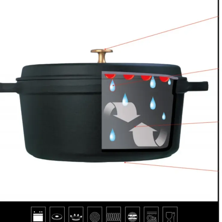 STAUB Mini Cocotte ovale 11 cm fonte Noir Hot