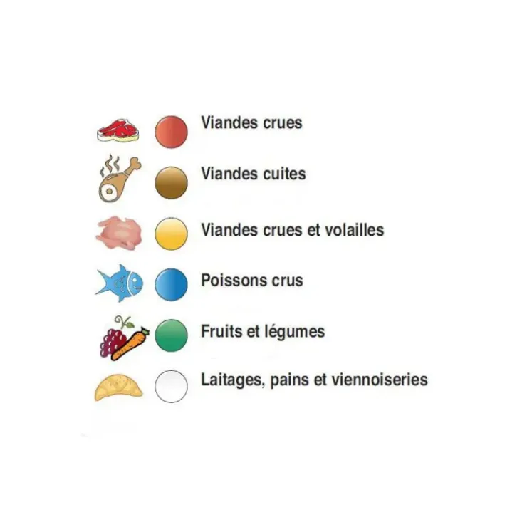 COMAS Planche à Découper 40x30 cm H 2cm Polyéthylène Rouge Discount