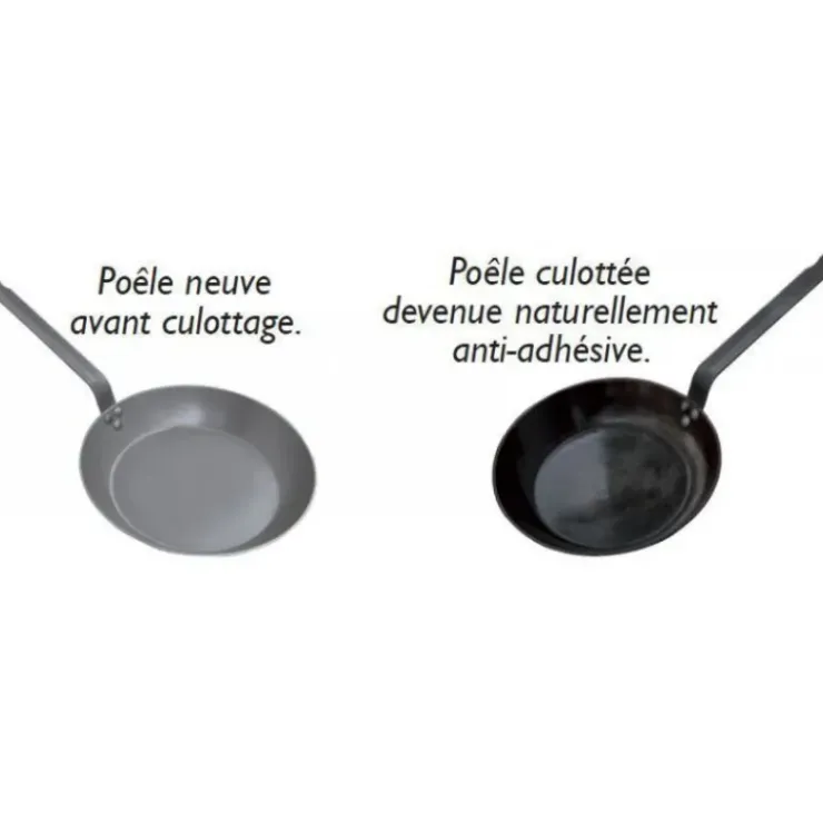 DE BUYER Poêle Ø 28 cm Minéral B Element - Poêles en Fer Outlet