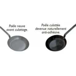 DE BUYER Poêle Ø 24 cm Minéral B Element - Poêles en Fer New