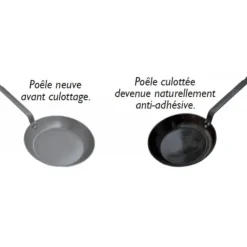 DE BUYER Poêle Ø 20 cm Minéral B Element , Poêle en Fer New