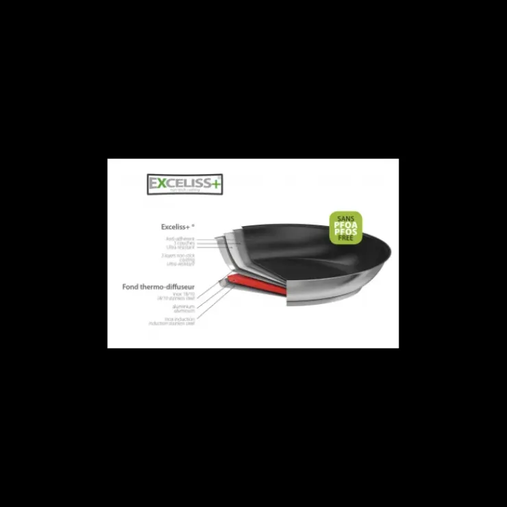 CRISTEL Poêle Ø 20 cm Strate Amovible Inox Exceliss Online
