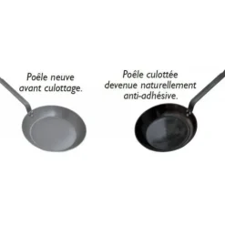 DE BUYER Poêle à Blinis Ø 12 cm Minéral B Element - Poêles en Fer Hot