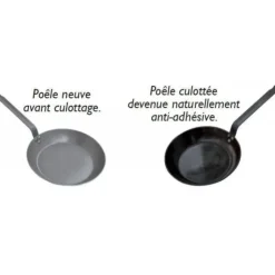 DE BUYER Poêle à Crêpes Ø 30 cm Minéral B Element - Poêles en Fer Outlet