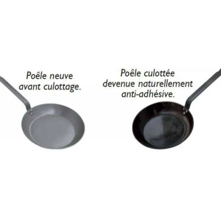 DE BUYER Poêle à Crêpes Ø 30 cm Minéral B Element - Poêles en Fer Outlet