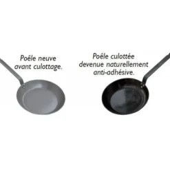 DE BUYER Poêle à Poffertjes & mini-blinis Ø 27 cm Minéral B Element Outlet