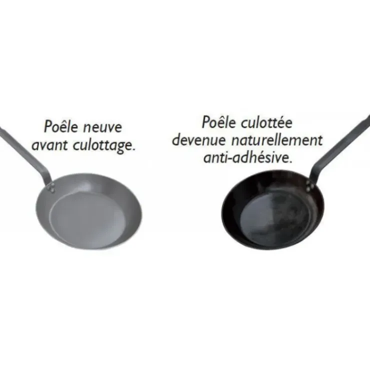 DE BUYER Poêle à Poffertjes & mini-blinis Ø 27 cm Minéral B Element Outlet