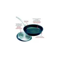 BOURGEAT Poêle Induction Anti adhésive Ø 32 cm x H 5 cm Elite Pro Matfer Sale