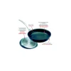 BOURGEAT Poêle Induction Anti adhésive Ø 24 cm x H 5 cm Elite Pro Matfer Sale