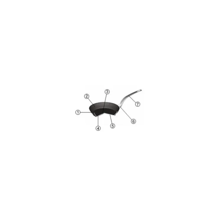 BOURGEAT Poêle Induction Anti adhésive Ø 24 cm x H 5 cm Elite Pro Matfer Sale