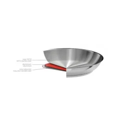 CRISTEL Poêle Lyonnaise Mutine Ø 24 cm Inox Amovible New