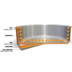 CRISTEL Sauteuse Casteline Ø 26 cm Manche Amovible Inox Clearance