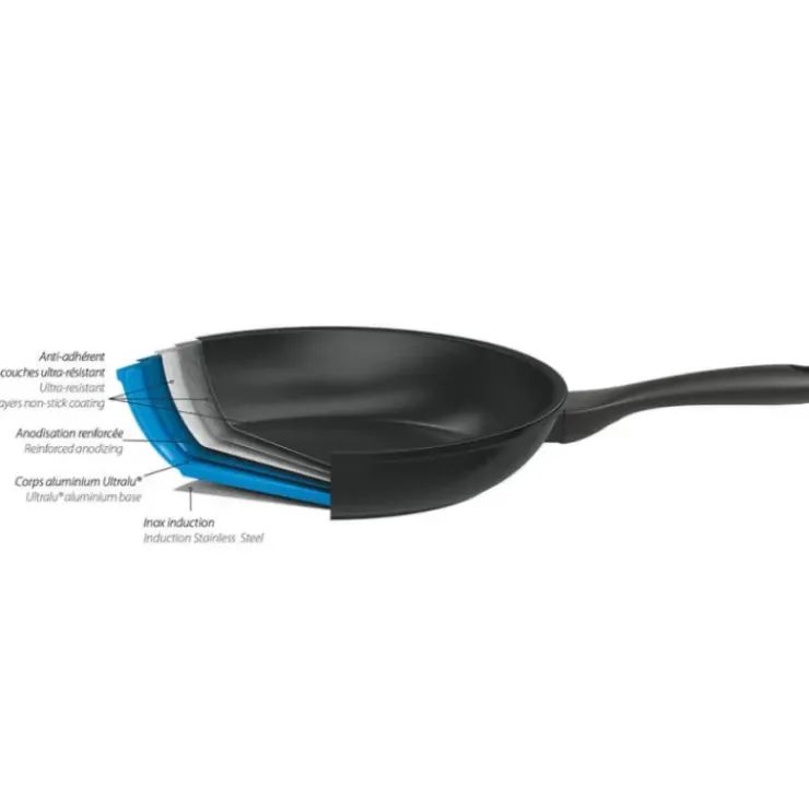 CRISTEL Set de 2 Poêles Aluminium Ø24 & 28 cm Cookway Ultralu Discount