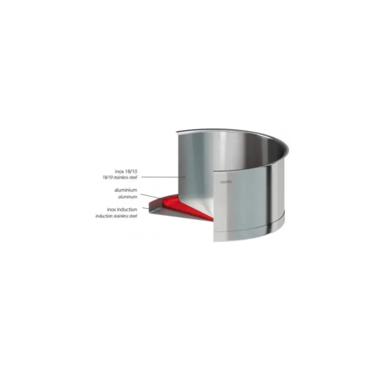CRISTEL Série de 3 Casseroles Strate Amovible Inox Clearance